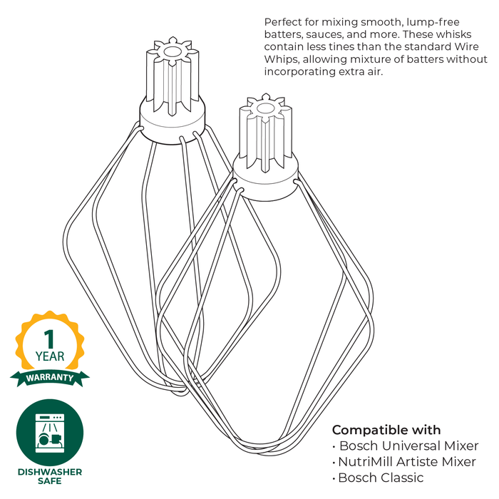 Technical illustration of the Bosch batter whisks with warranty and care information
