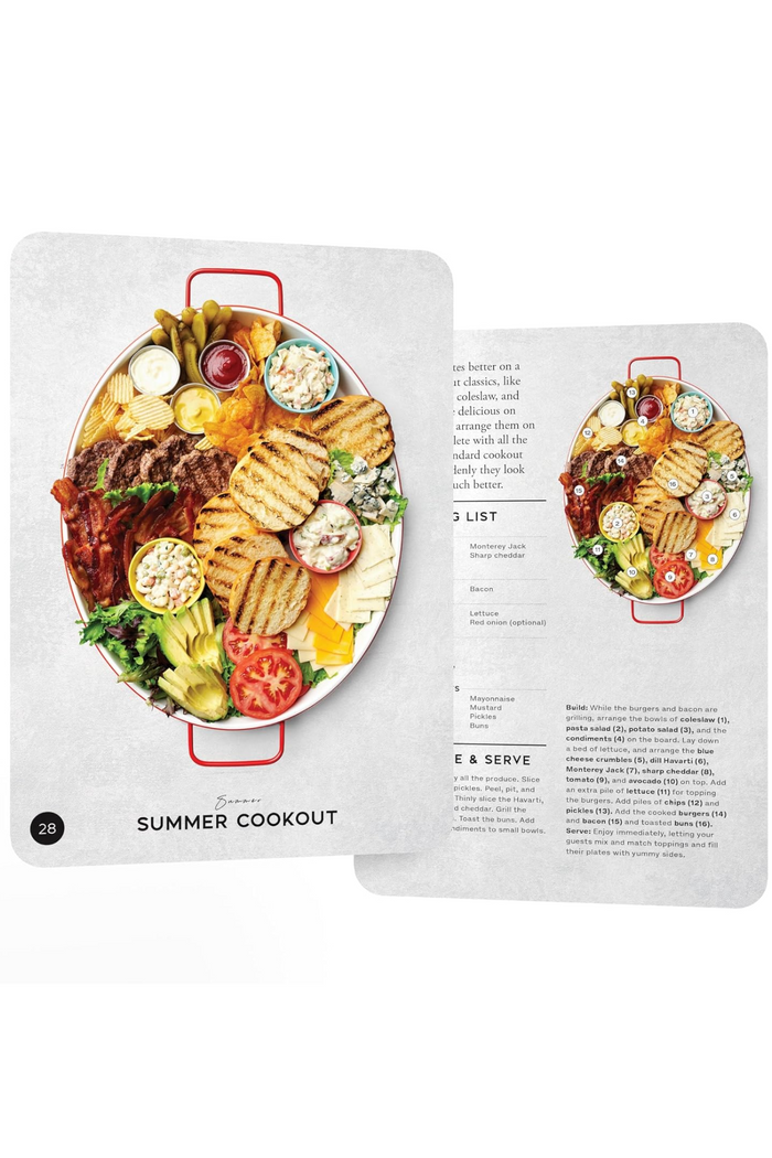 Around The Board Recipe Card Deck