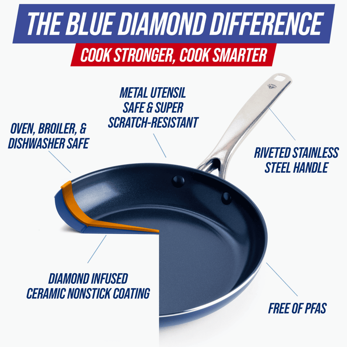 Blue Diamond<br> Frying Pan, 30cm