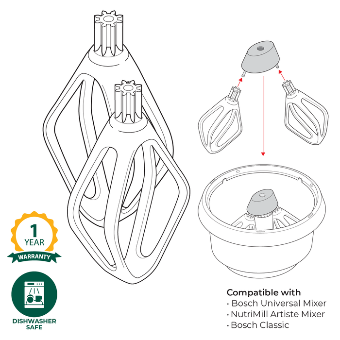 Technical illustration of the NutriMill cake paddles attached to a Bosch universal plus bowl with warranty and care information