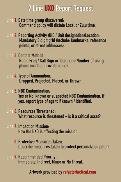 Combat Reference Guide Sticker