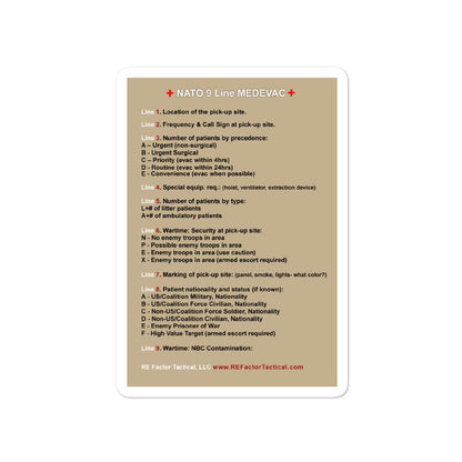 Combat Reference Guide Sticker