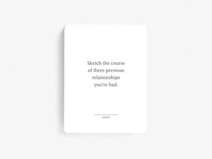 Dating Conversation Starter Cards, Novelty Game
