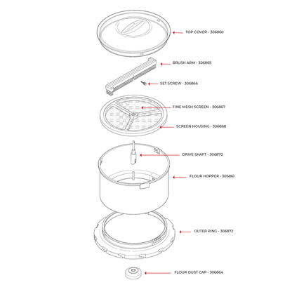 Technical illustration of the NutriMill flour sifter attachment and all of its parts