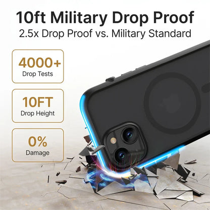 The Catalyst Case US Influence Case for iPhone 14 is MagSafe compatible, ultra-durable with 10ft military drop protection, has survived 4000+ drop tests, and is 2.5x tougher than the military standard for zero damage.