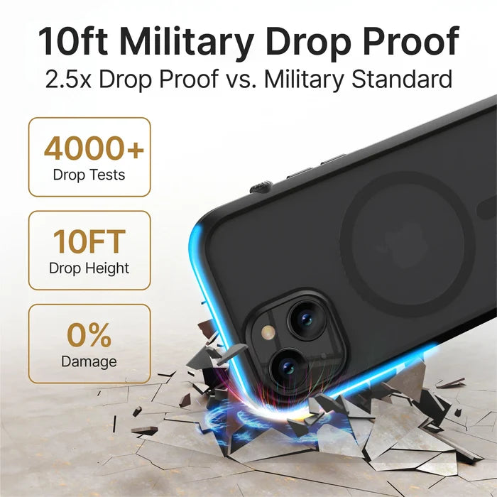 The Catalyst Case US Influence Case for iPhone 14 Plus (MagSafe compatible) is shown hitting a cracked surface with blue light, highlighting "10ft Military Drop Proof, 2.5x Military Standard," plus icons: "4000+ Drop Tests," "10FT Drop Height," and "0% Damage.