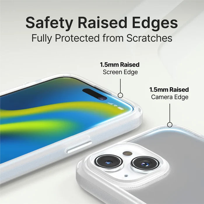Image shows close-ups of an iPhone 14 Plus in the Catalyst Case US Influence Case, a clear drop-proof cover with text: ÃƒÂ¢Ã¢â€šÂ¬Ã…â€œSafety Raised Edges - Fully Protected from Scratches.ÃƒÂ¢Ã¢â€šÂ¬Ã‚Â Labels show 1.5mm raised edges for screen and camera protection.