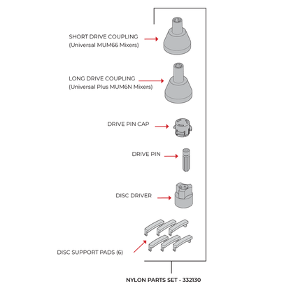Technical illustration of all the parts of the NutriMill nylon parts for the Large slicer shredder