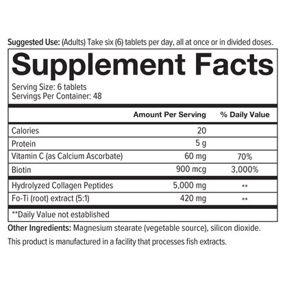 Image of Men's Collagen Supplement Information