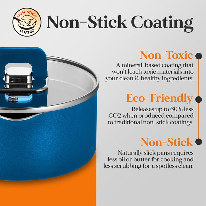 Saucepan Pot 3.1 Qt Non-Stick Foldable Knob Blue