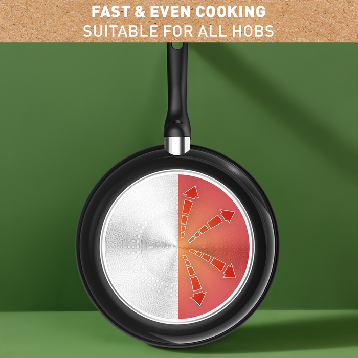 Tefal Renew Black Ceramic Non-stick Wok 28cm