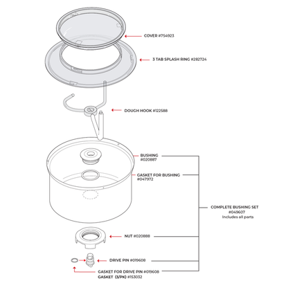 Technical illustration of the NutriMill bottom drive stainless steel bowl and its parts