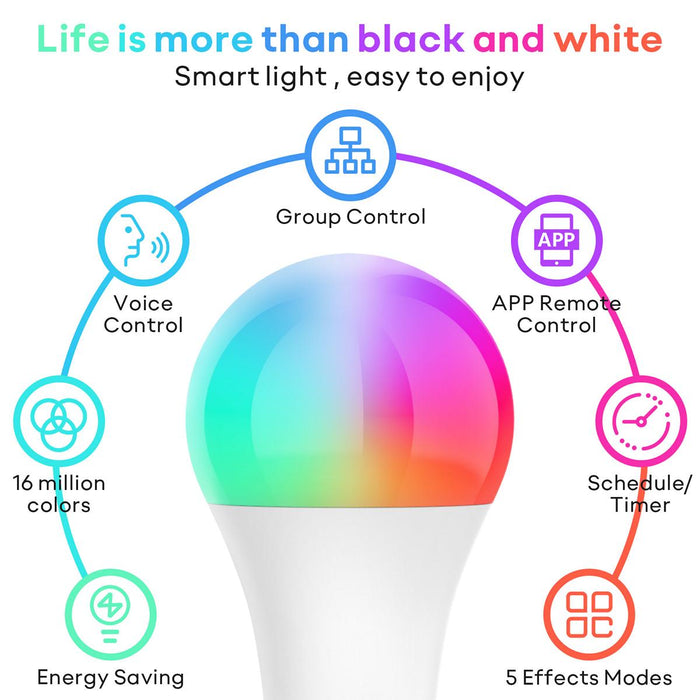 VOCOlinc SmartGlow 60W WiFi RGBCW Ambiance LED Light Bulb-L4 -2Packs