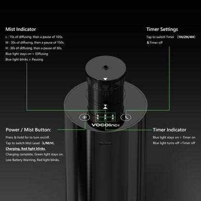 VOCOlinc Waterless Diffuser for Essential Oil Starter Kit