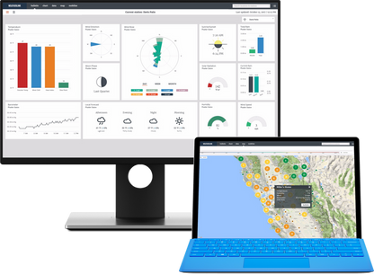 WeatherLink dashboard and map